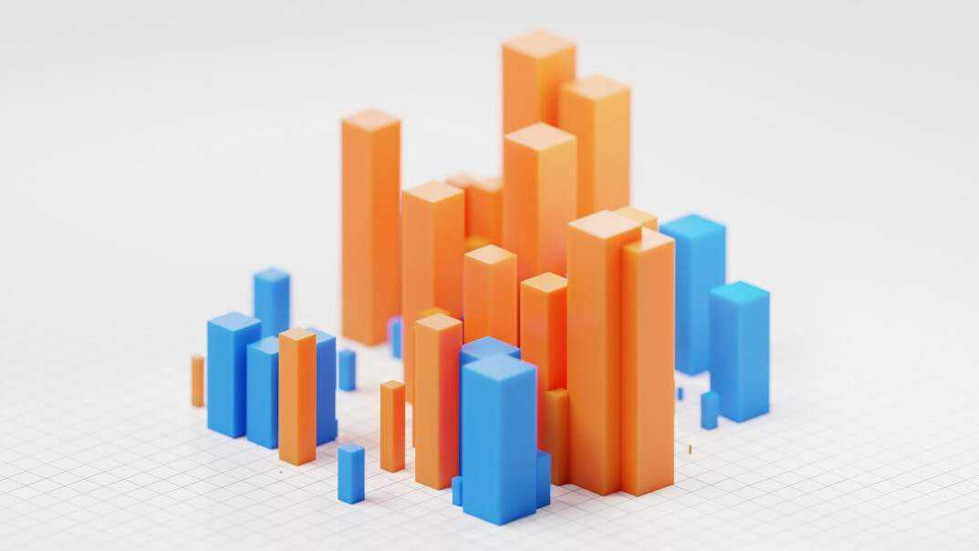 labor market statistics chart